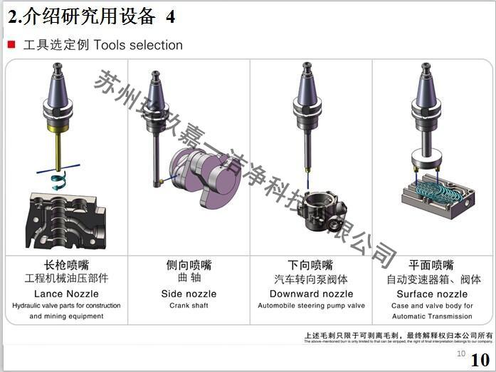 CNC數(shù)控自動化清洗機