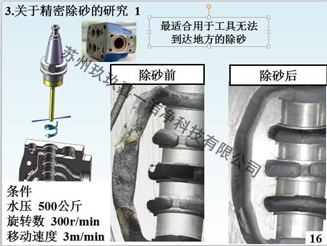 CNC數(shù)控自動化清洗機